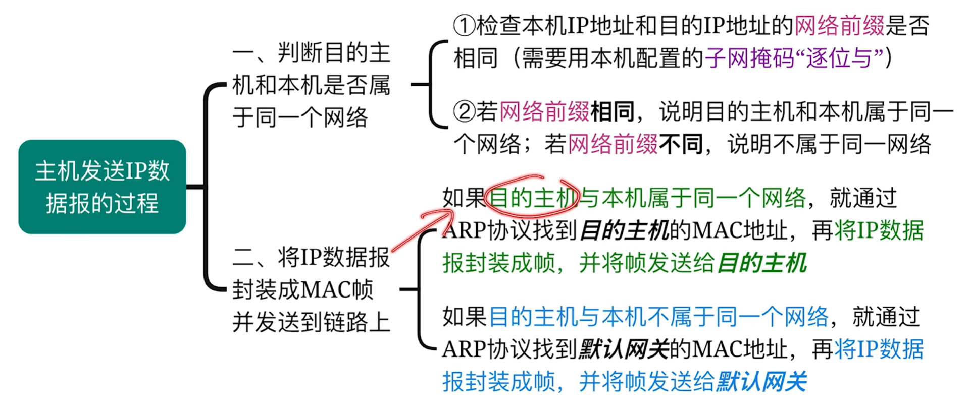 QQ20260609-212156