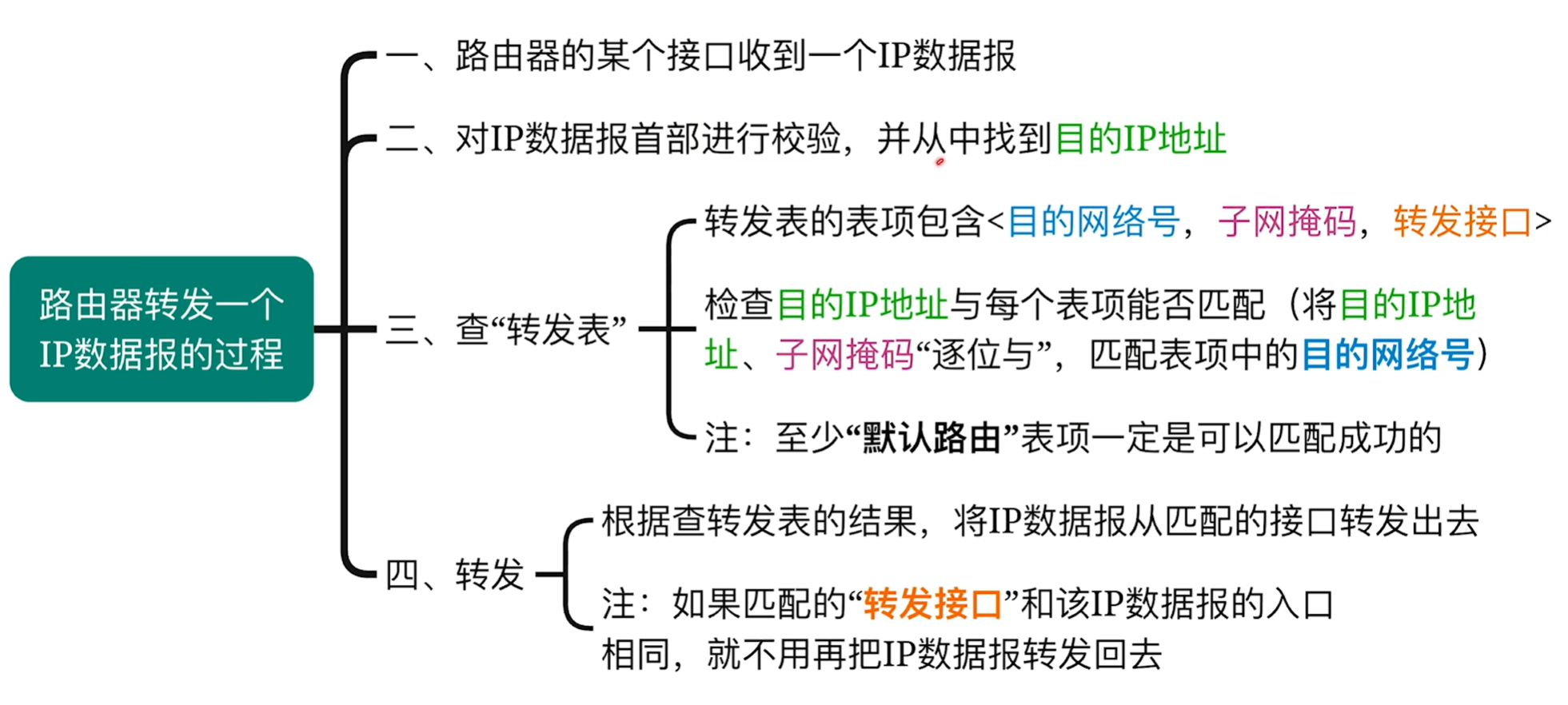 QQ20260609-212225
