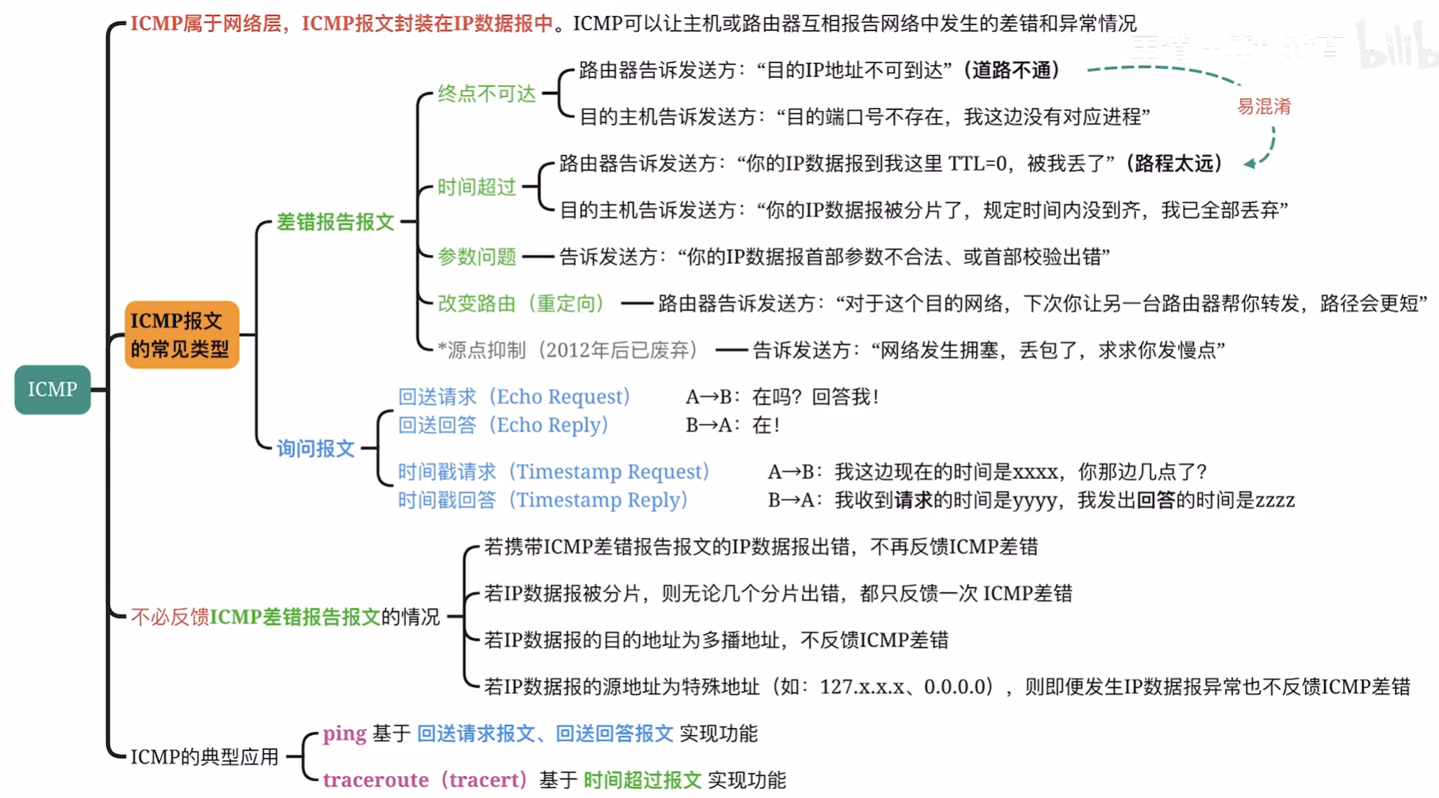 QQ20260610-094952