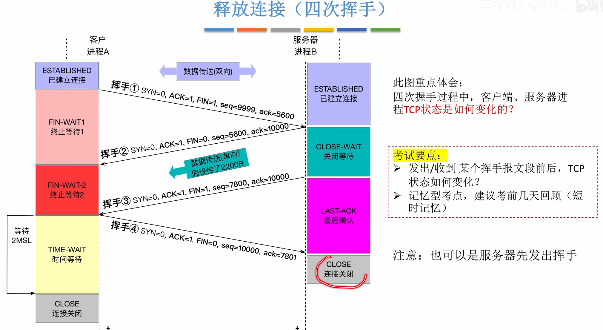 QQ20260615-095534