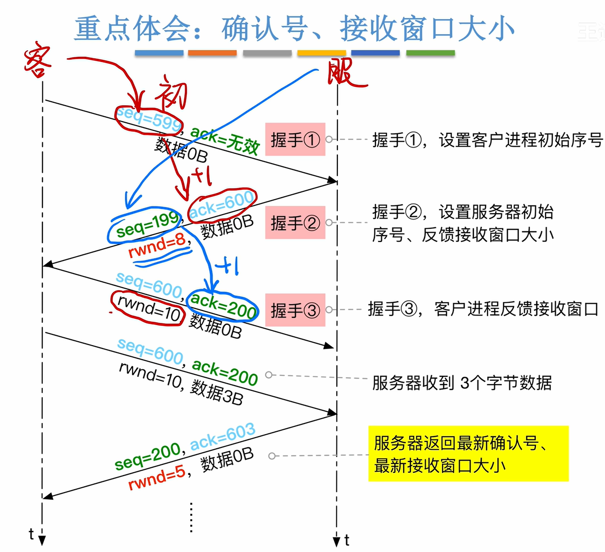 QQ20260615-105137