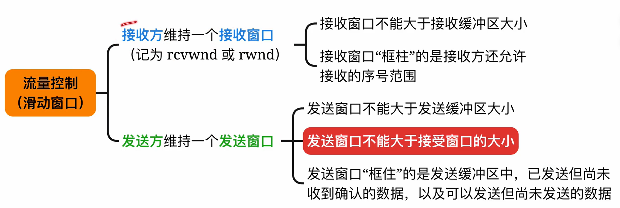 QQ20260615-125046
