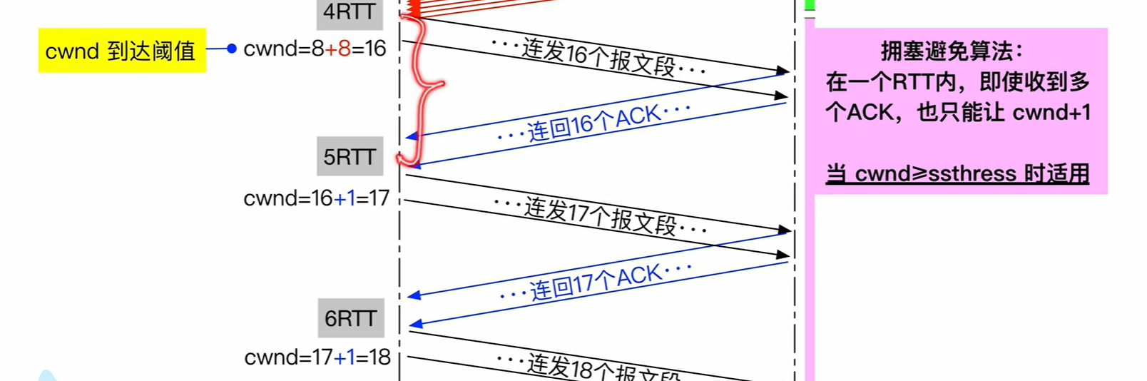 QQ20260615-141058