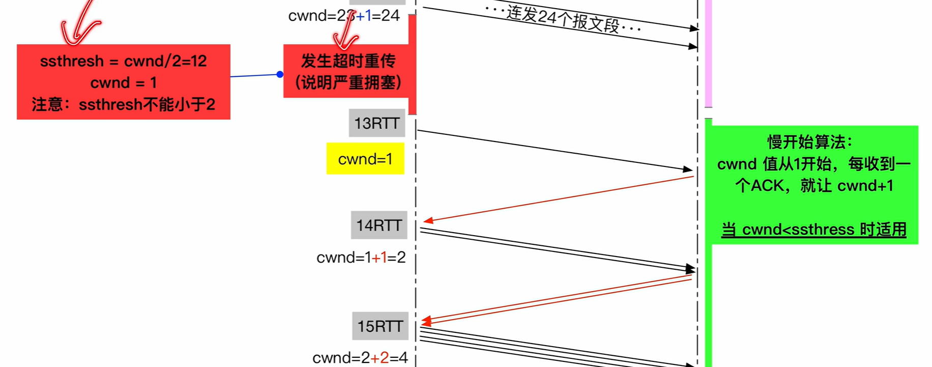 QQ20260615-141415