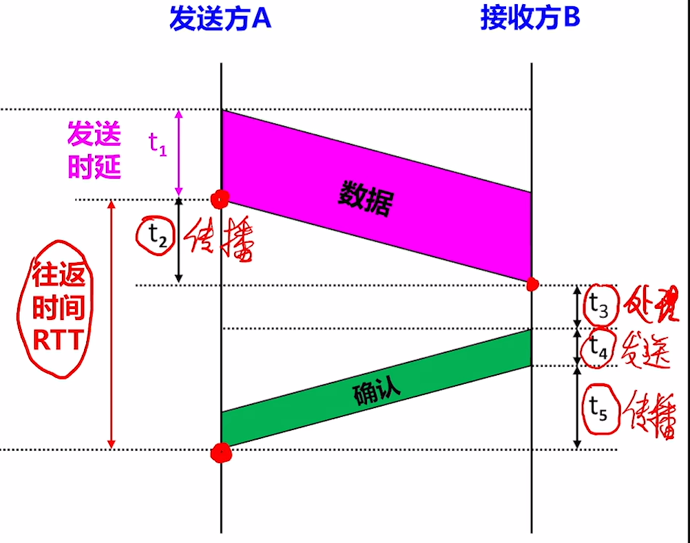 image-20260512134726893