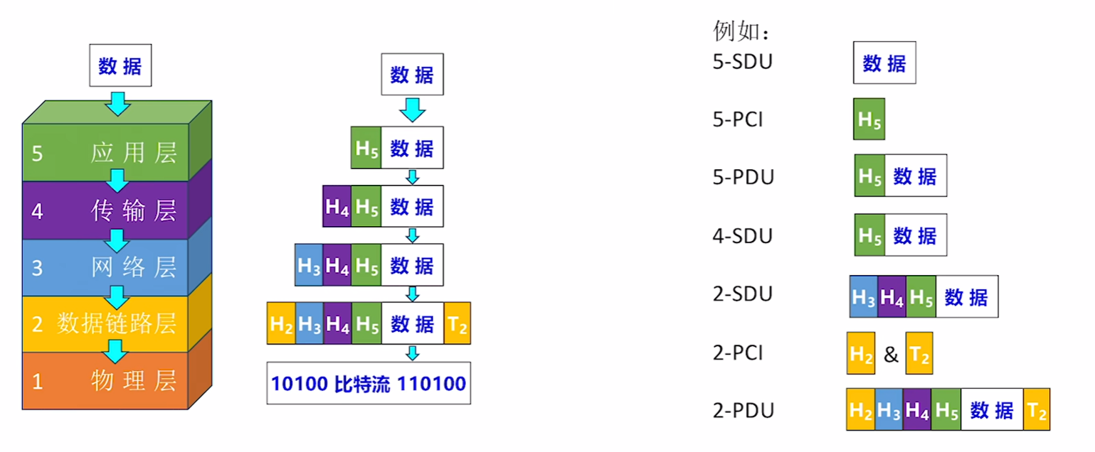 image-20260512143215280