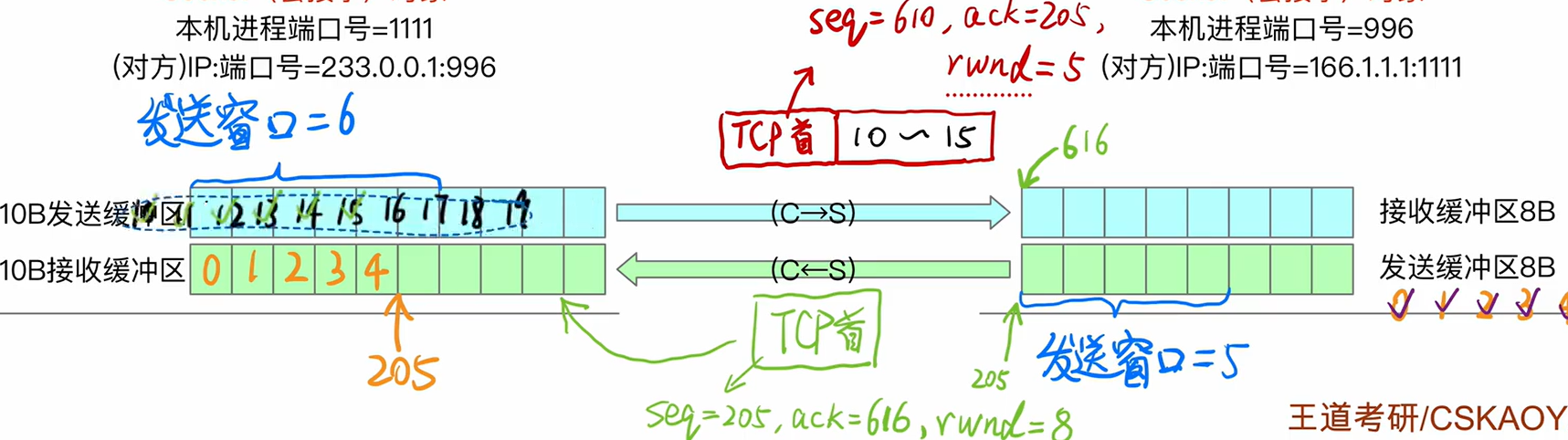 image-20260615125724568