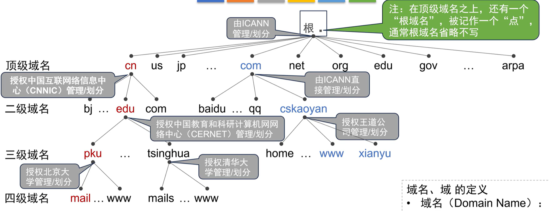 image-20260615175526609