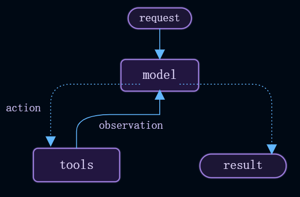 image-20260731213620331