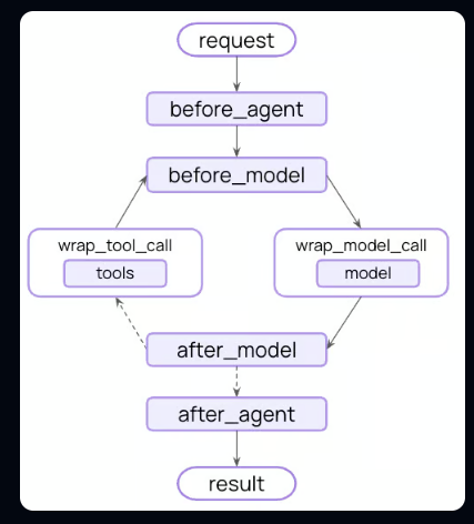 image-20260801154819449